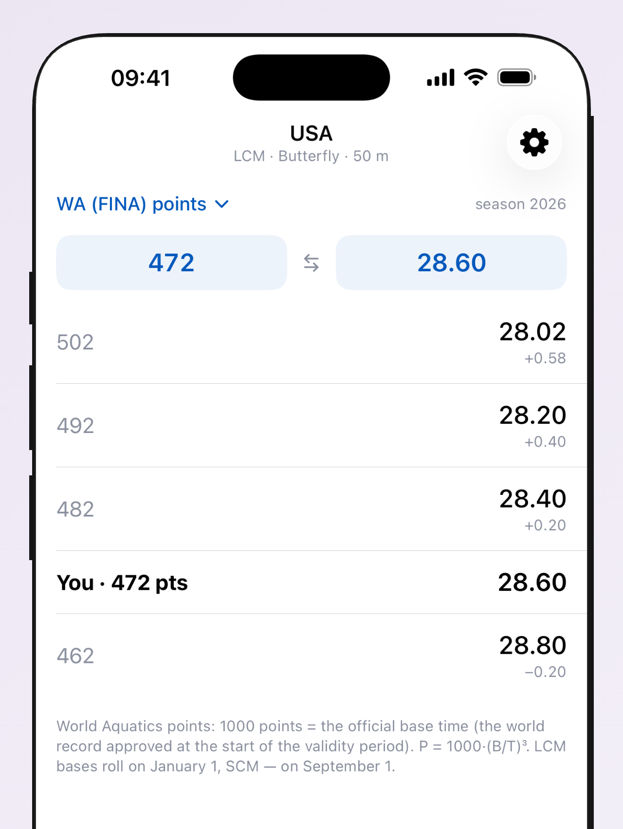 WA (FINA) points calculator: time to points and back
